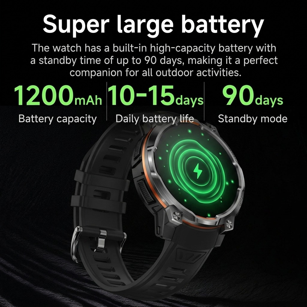 2026New Military VWAR GPS Smar - Watch Vs Smartwatch review and price