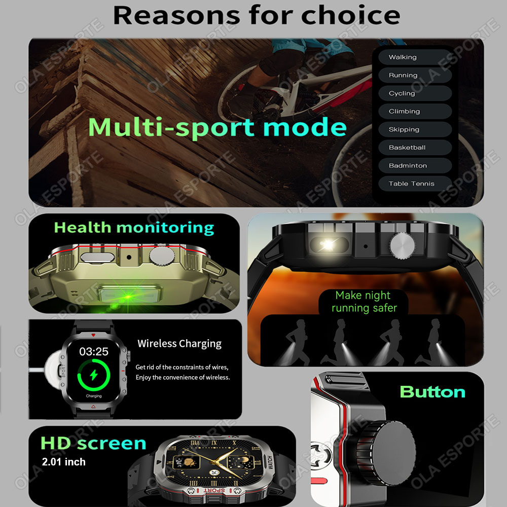 2026 New SmartWatch Men For Wo - Smartwatch Watches For Women With Gps review and price