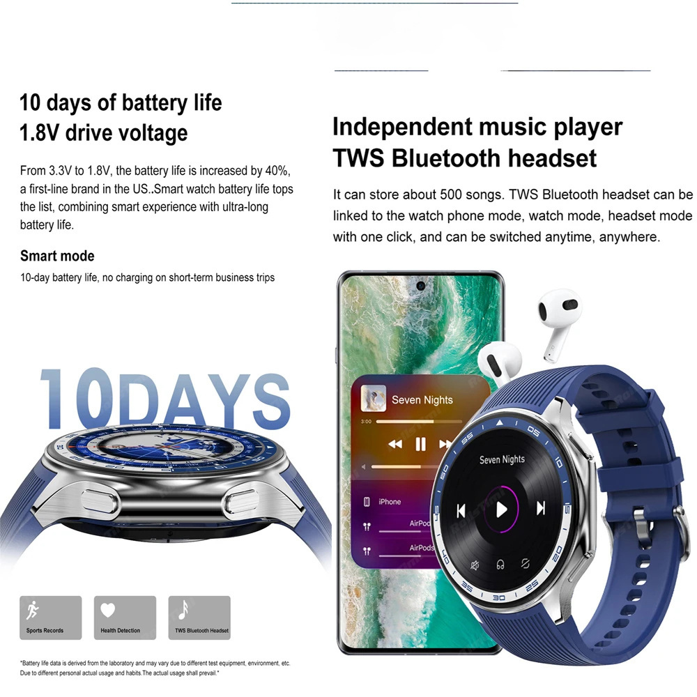 1.43 AMOLED Smart Watch 3D Sur - Timex Watches Smartwatch review and price